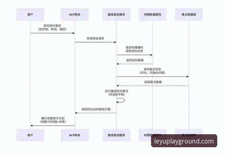 乐鱼体育平台安卓版功能使用指南：从下载到实名认证的全流程解析