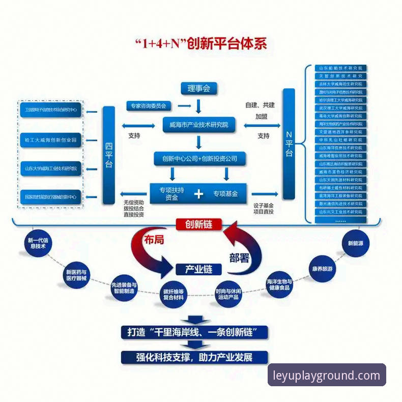 乐鱼体育平台入口全面解析：从官网验证到版本迭代的深度思考